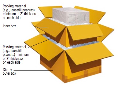Double boxing is the best protection for yuor fragile items.